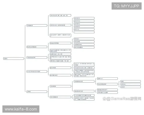 如何利用k8娱乐游戏中的任务系统快速积累资源，实现游戏目标