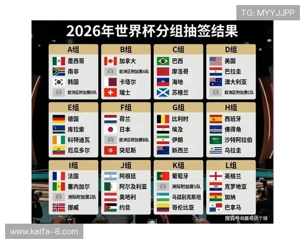 2026年美加墨世界杯预选赛赛程安排对足球迷观赛体验的影响分析