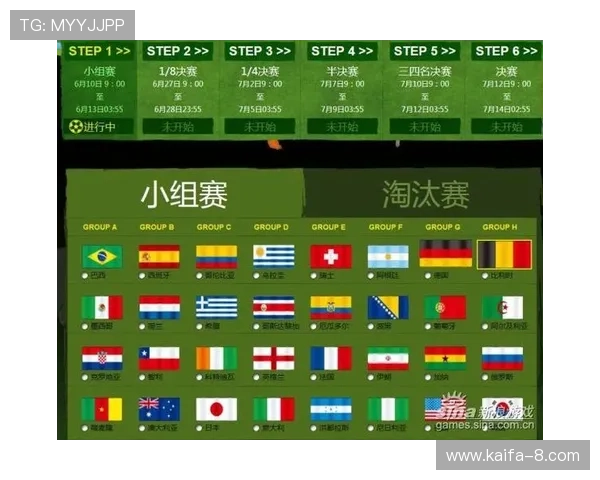 世界杯竞猜网用户评价与口碑分析为你选择优质平台提供权威参考